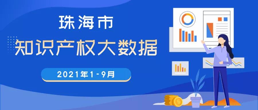 科技創(chuàng)新，知識(shí)產(chǎn)權(quán)先行。一微半導(dǎo)體1-9月發(fā)明專(zhuān)利授權(quán)量排名珠海市前列！